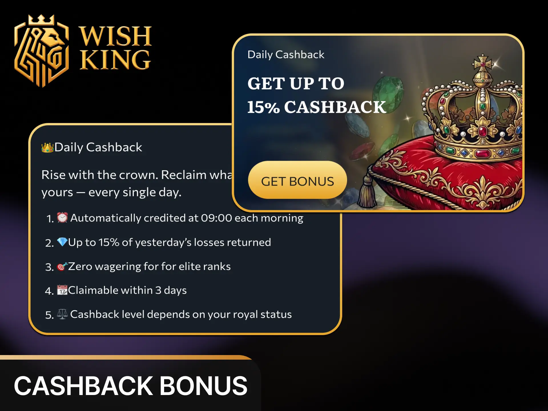 Recover a percentage of your losses every week with the cashback bonus at WishKing Canada.